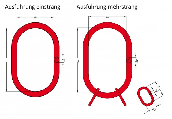 Sonderaufhängeglied Nr. 25