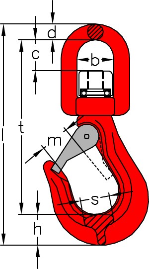 SIKA -Wirbelhaken WHS